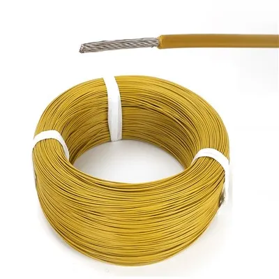 Wajer tat-Teflon UL1900